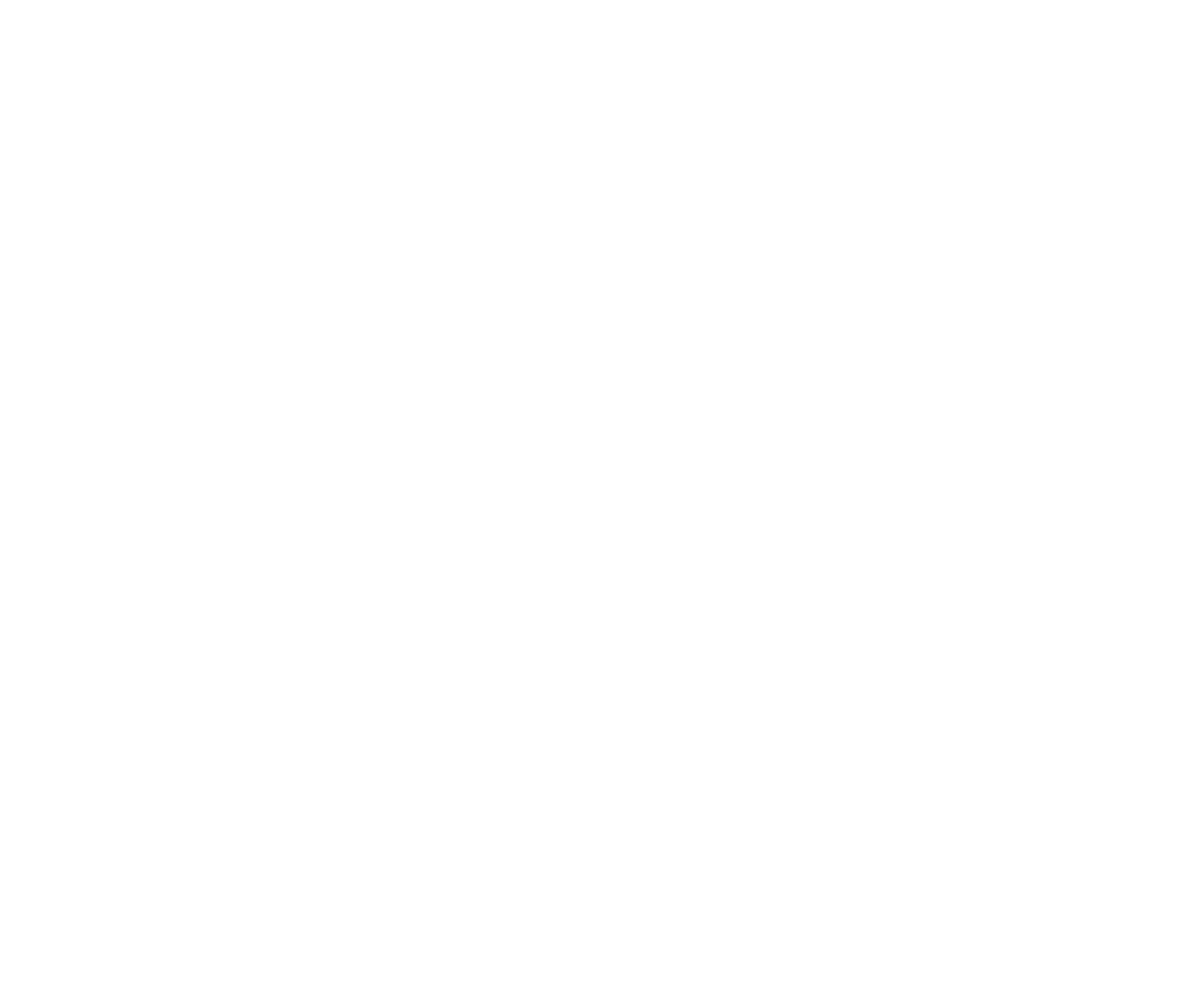 Growth pathway graph